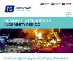 Business Interruption Indemnity Period