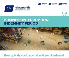 Business Interruption Indemnity Period